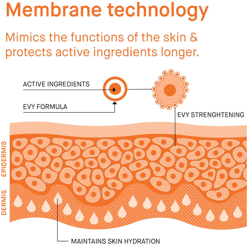 Sunscreen Mousse SPF30