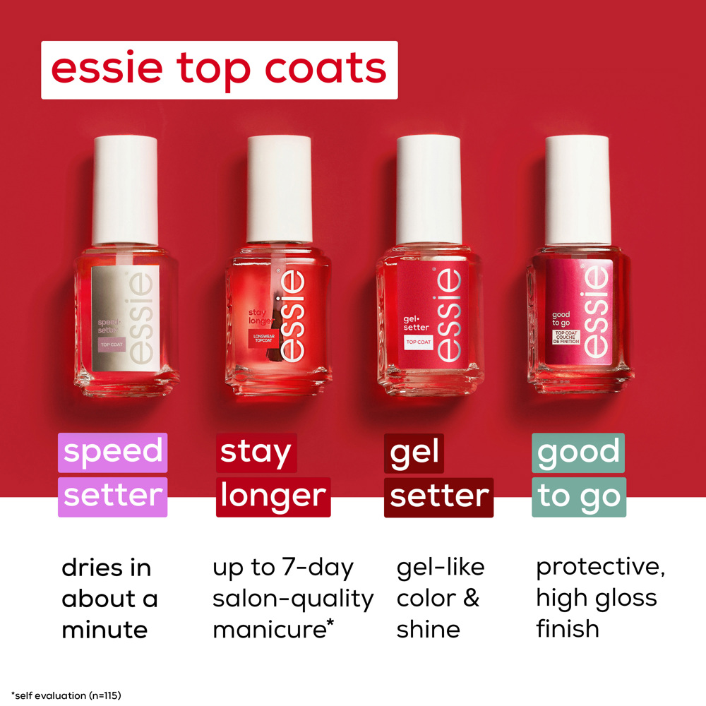 Gel Setter Top Coat