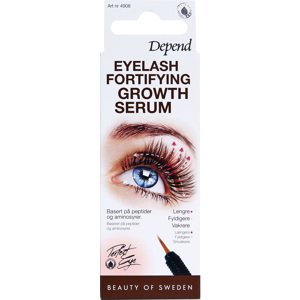 Eyelash Fortifying Growth Serum