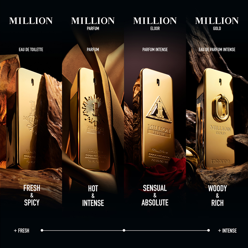 One Million, Parfum