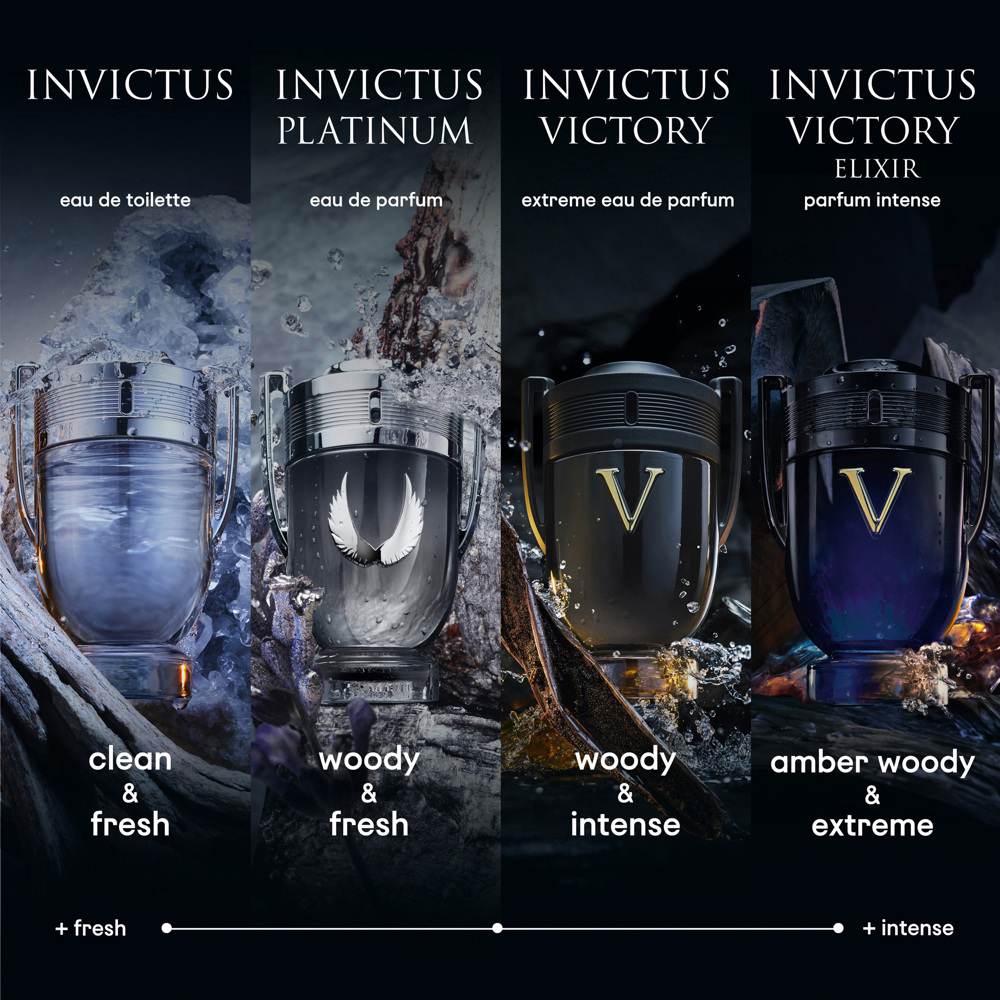 Invictus Victory, EdP