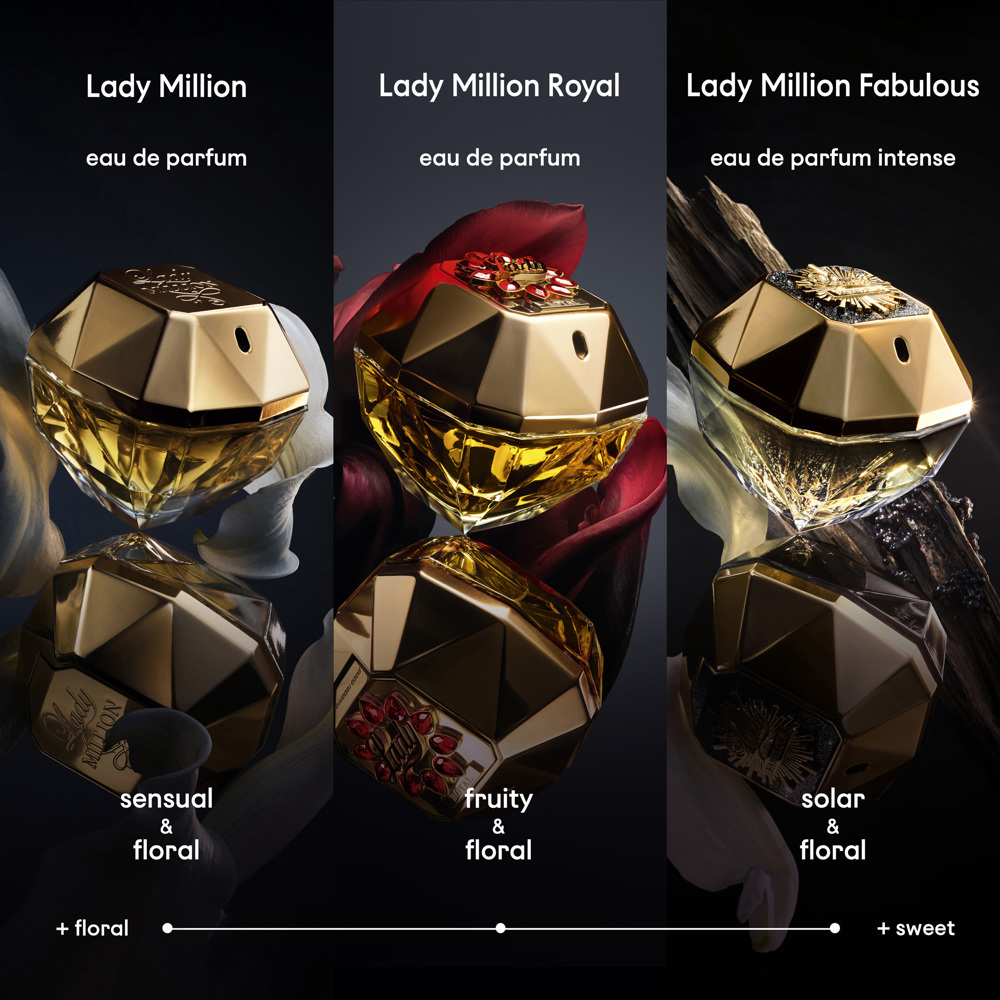 Lady Million Fabulous, EdP