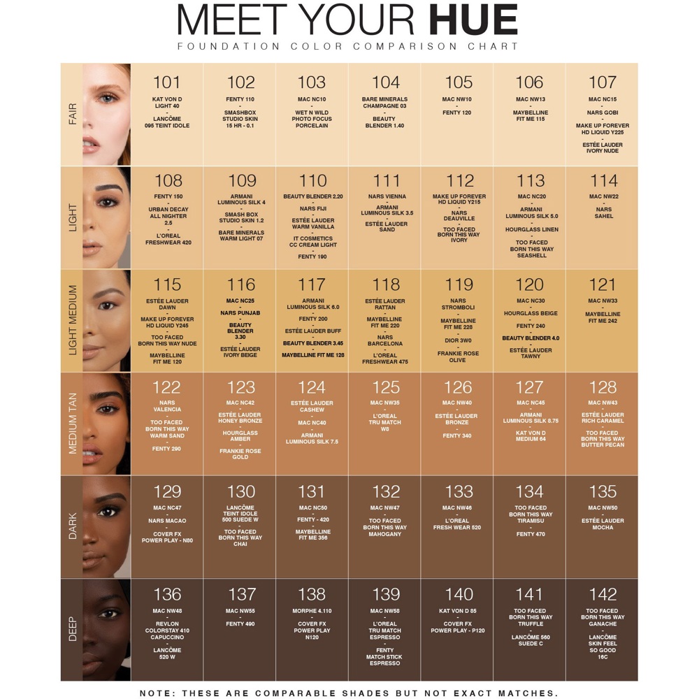 Meet Your Hue Foundation, 30ml
