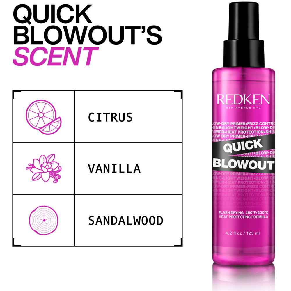 Styling Quick Blowout Spray, 125ml