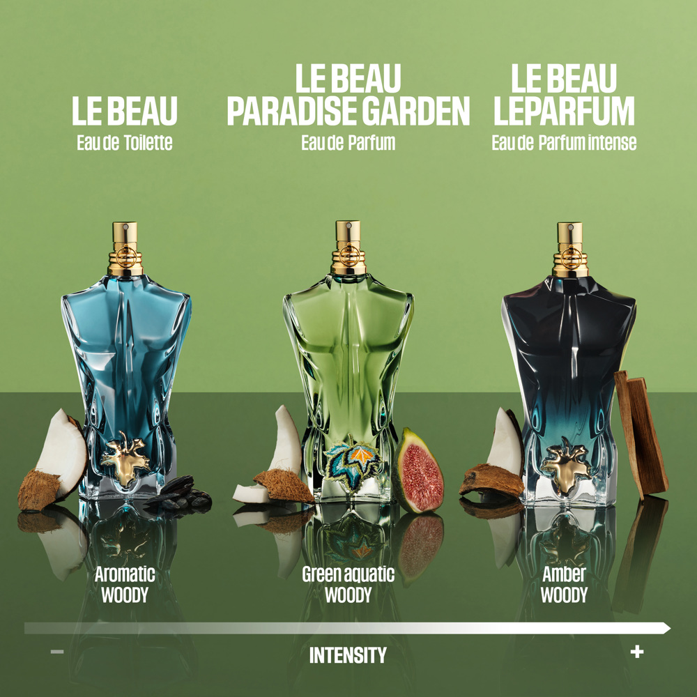 Le Beau Le Parfum, EdP