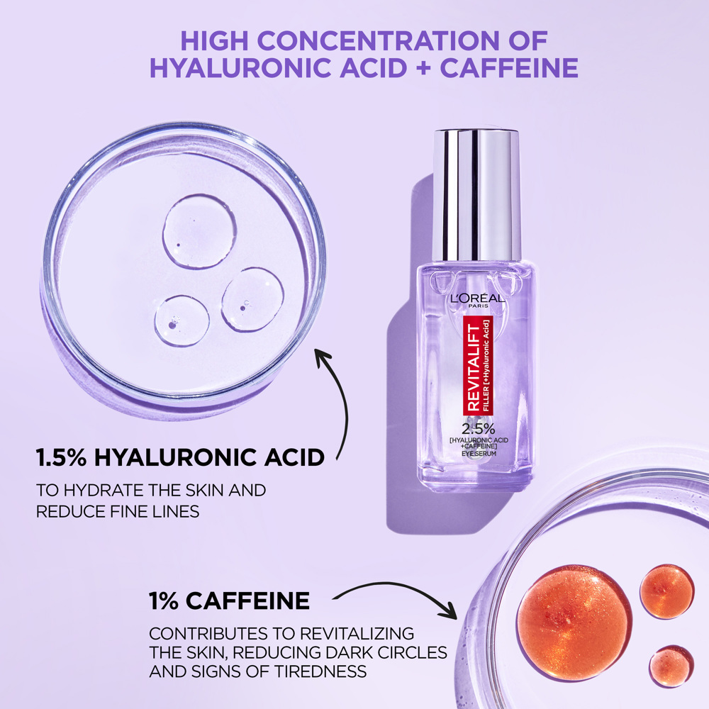 Revitalift Filler Eye Serum 2.5% Hyaluronic Acid + Caffeine