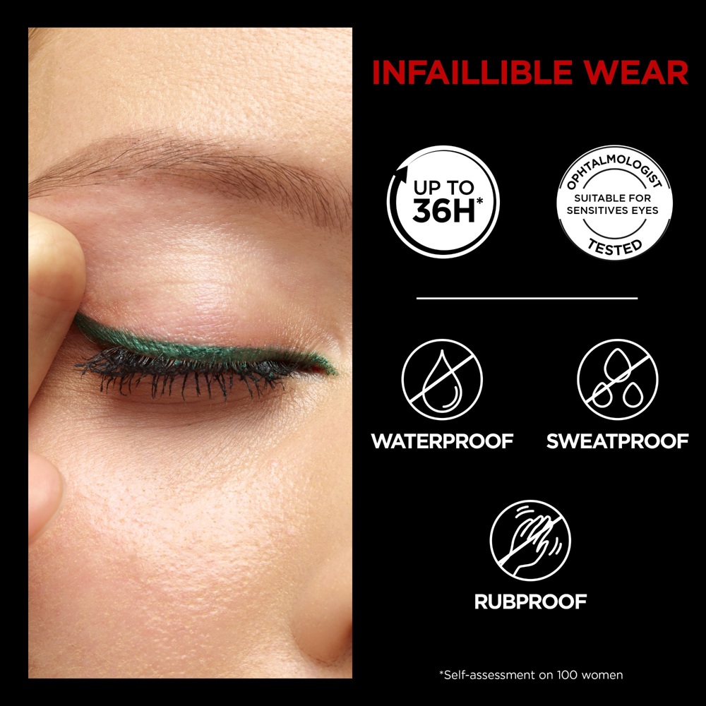 Infaillible Grip 36H Gel Automatic Eyeliner