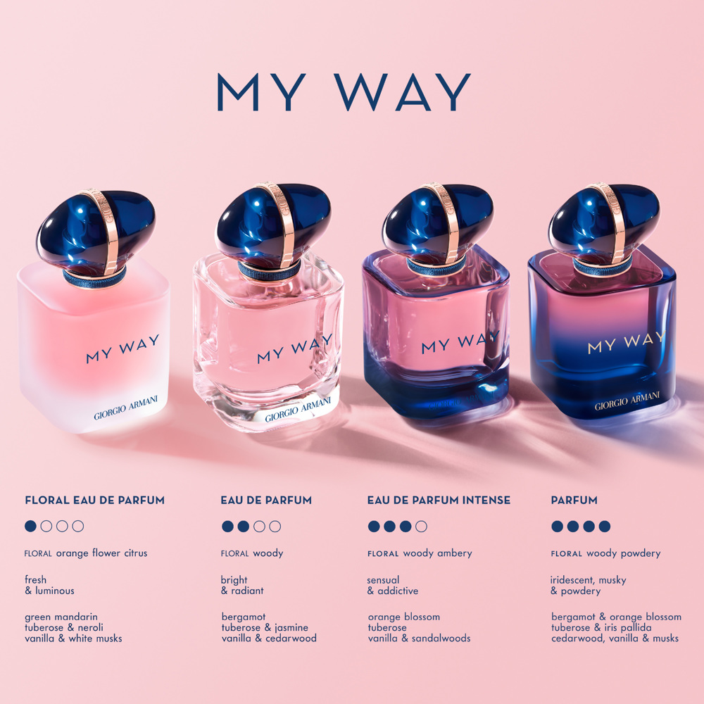 My Way Floral, EdP