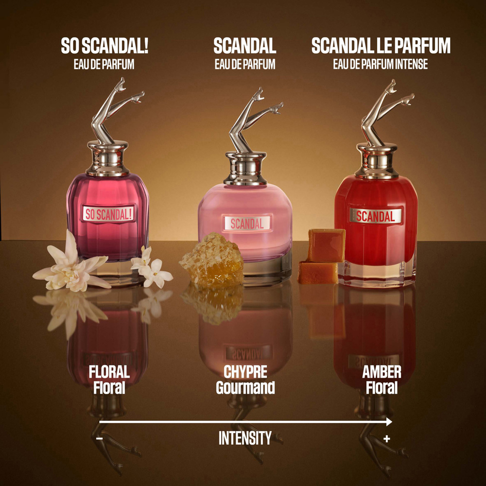 Scandal for Her, Le Parfum