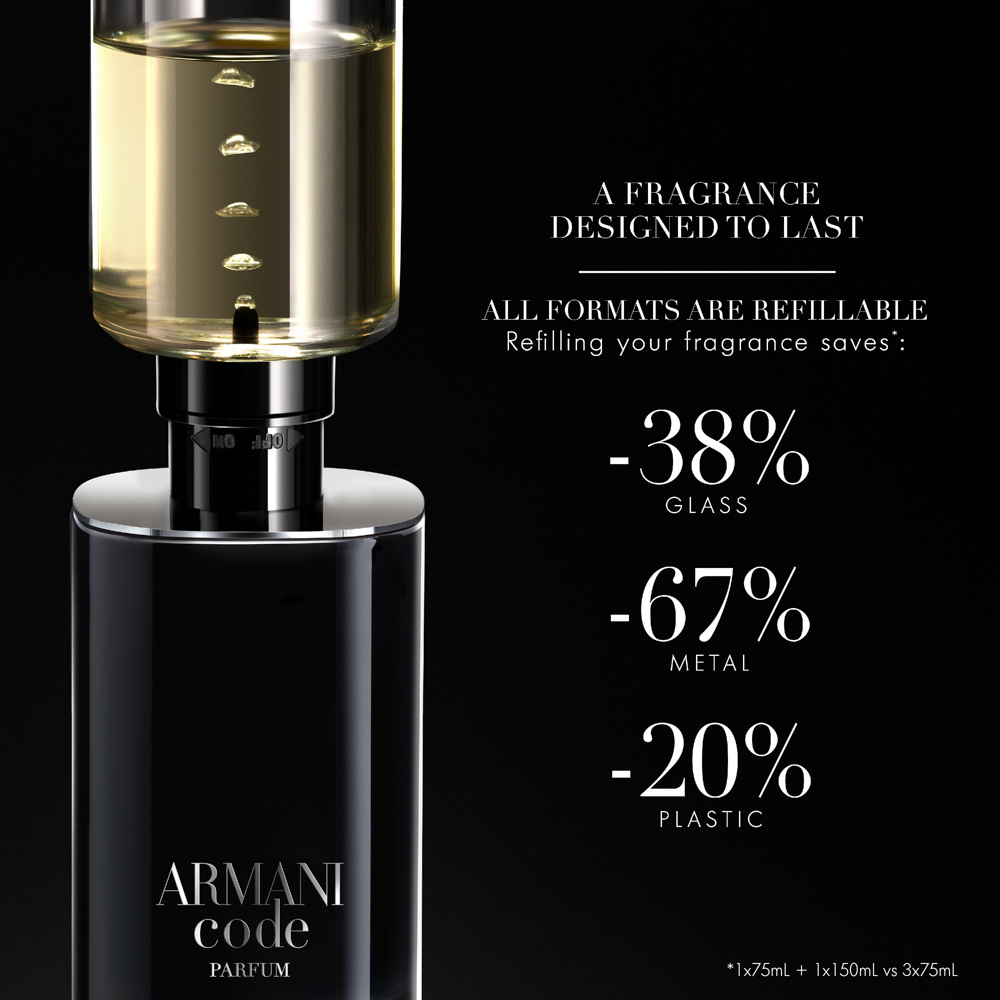 Code for Men, Le Parfum