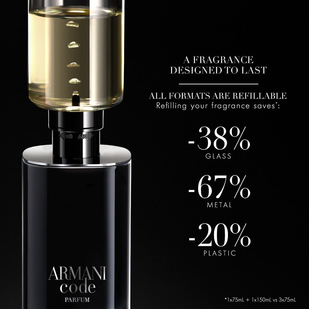 Armani Code, Le Parfum