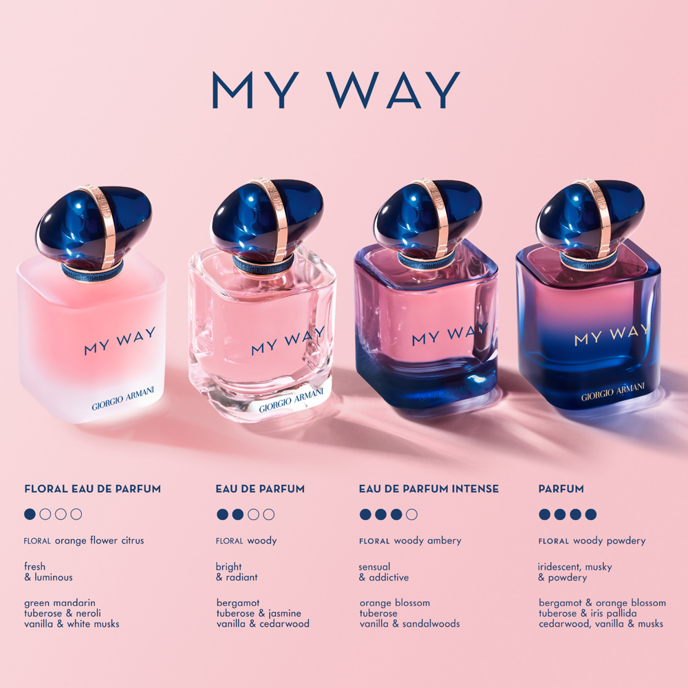 My Way, Parfum