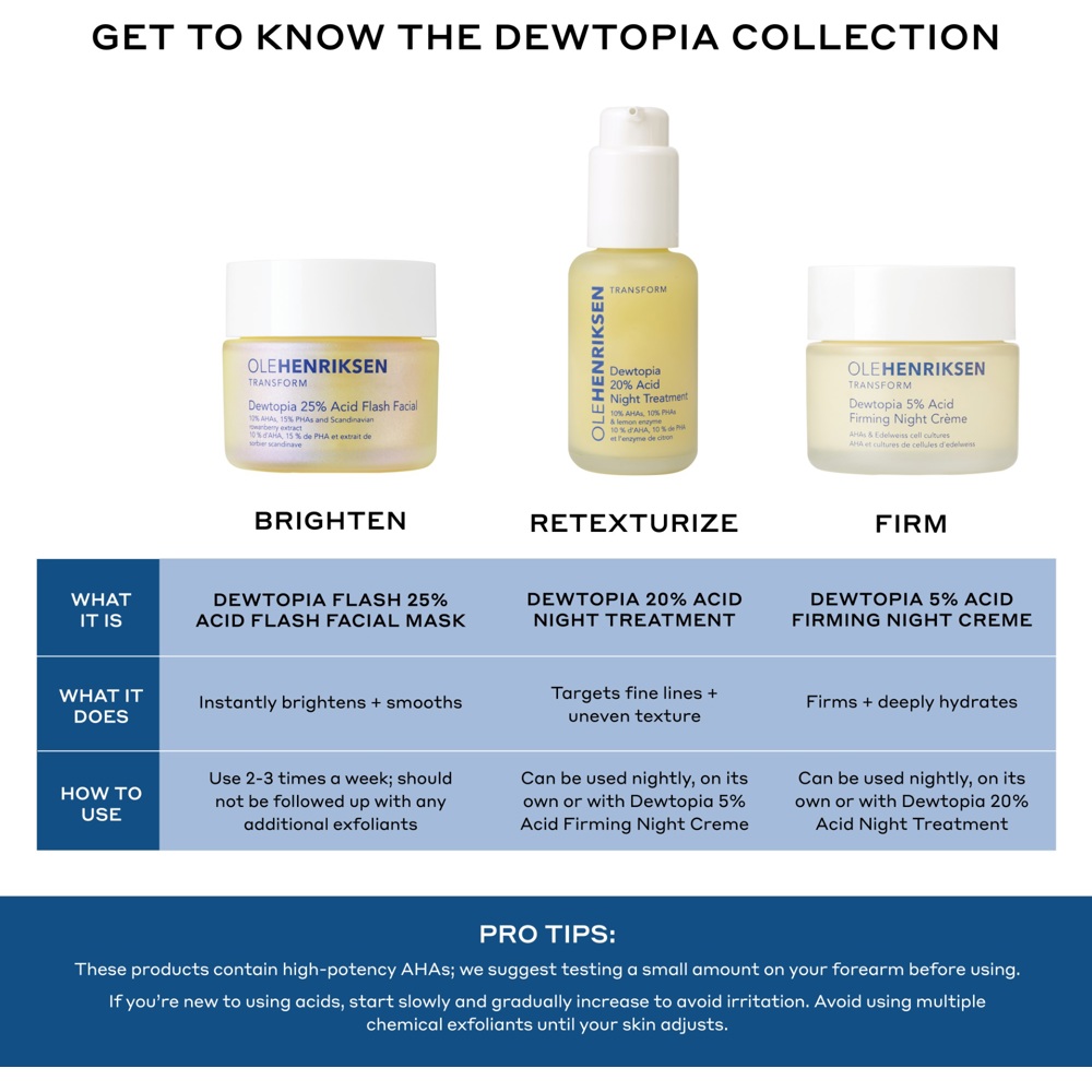 Transform Dewtopia 20% Acid Treatment