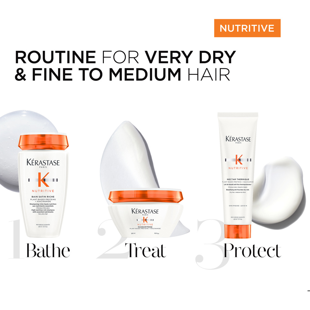 Nutritive Nectar Thermique Heat Protection