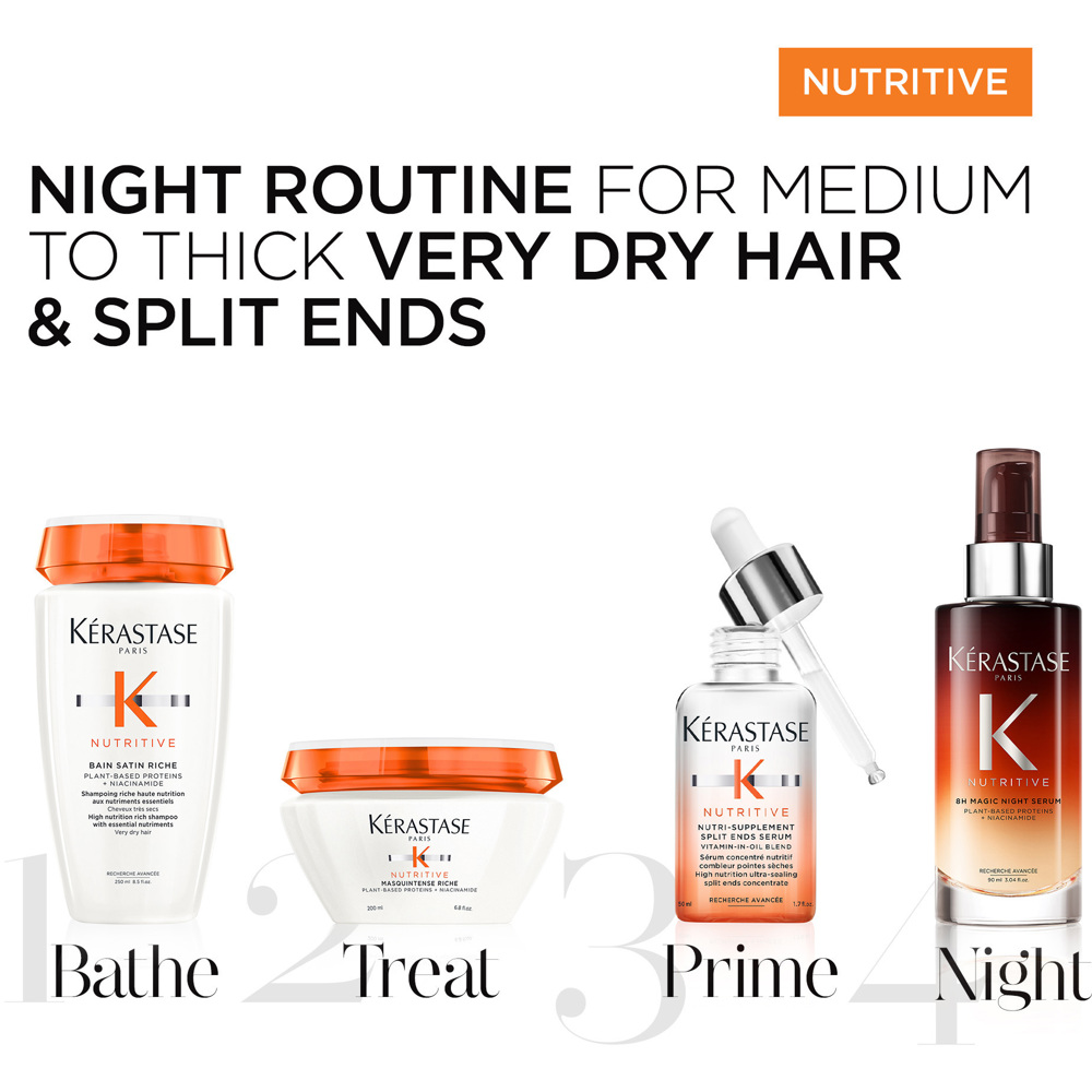 Nutritive 8h Overnight Serum