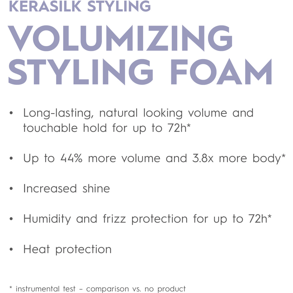 Volumizing Styling Foam, 150ml