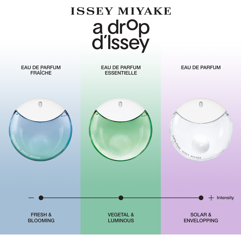 A Drop d'Issey Essentielle, EdP