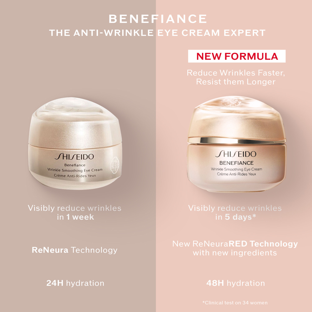 Benefiance New Eye Cream, 15ml