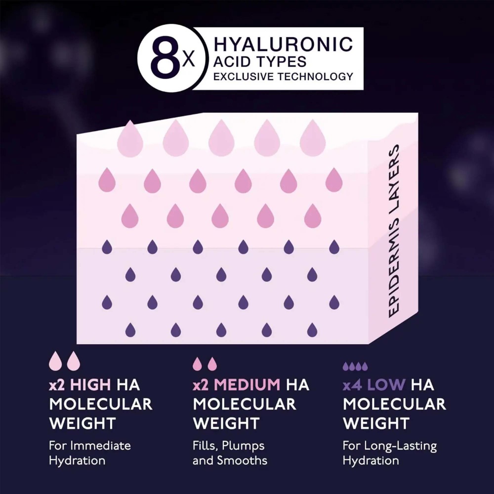 Hyaluronic Hydra Pressed Powder