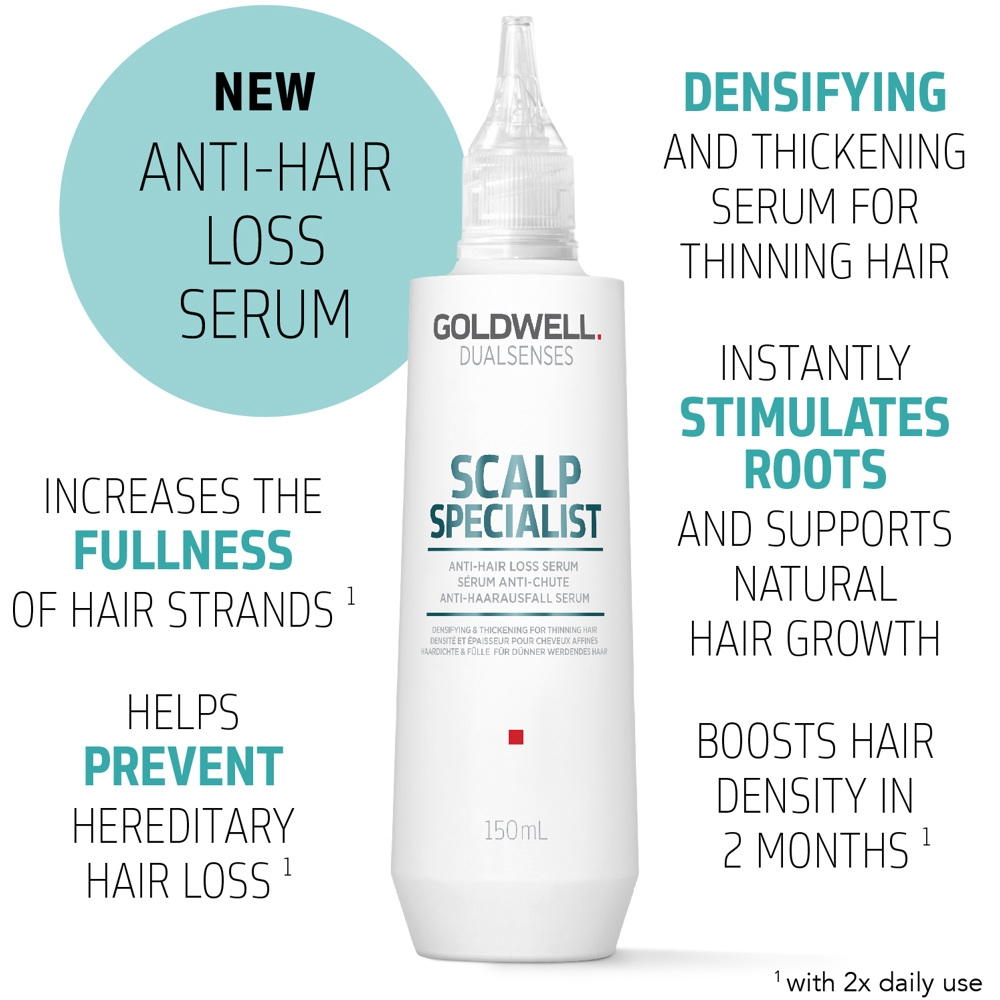 Anti-Hair Loss Serum, 150ml