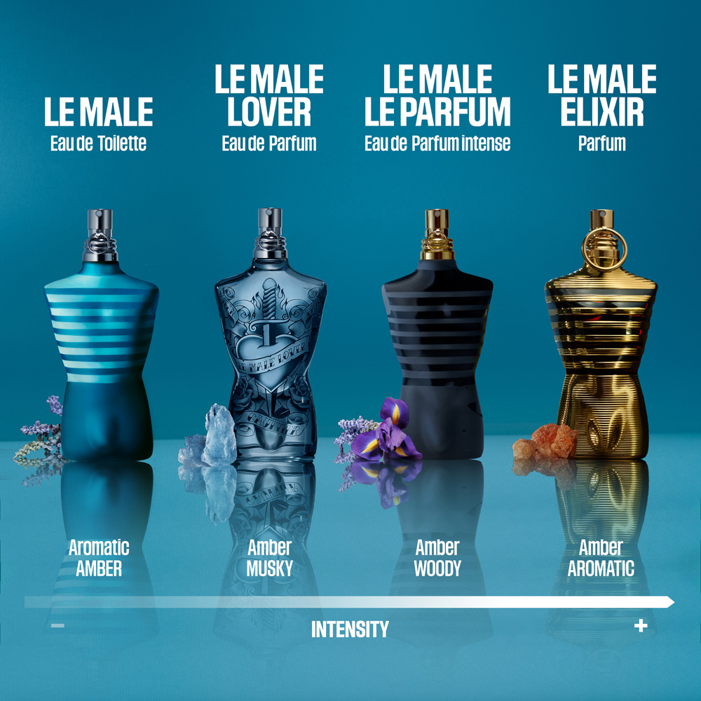 Le Male Lover Collector, EdT