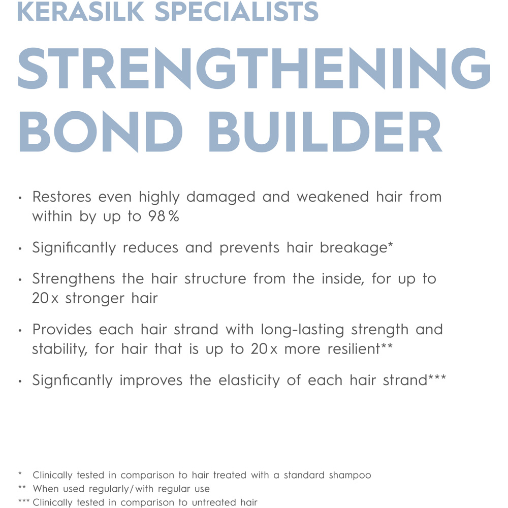 Strengthening Bond Builder, 90ml