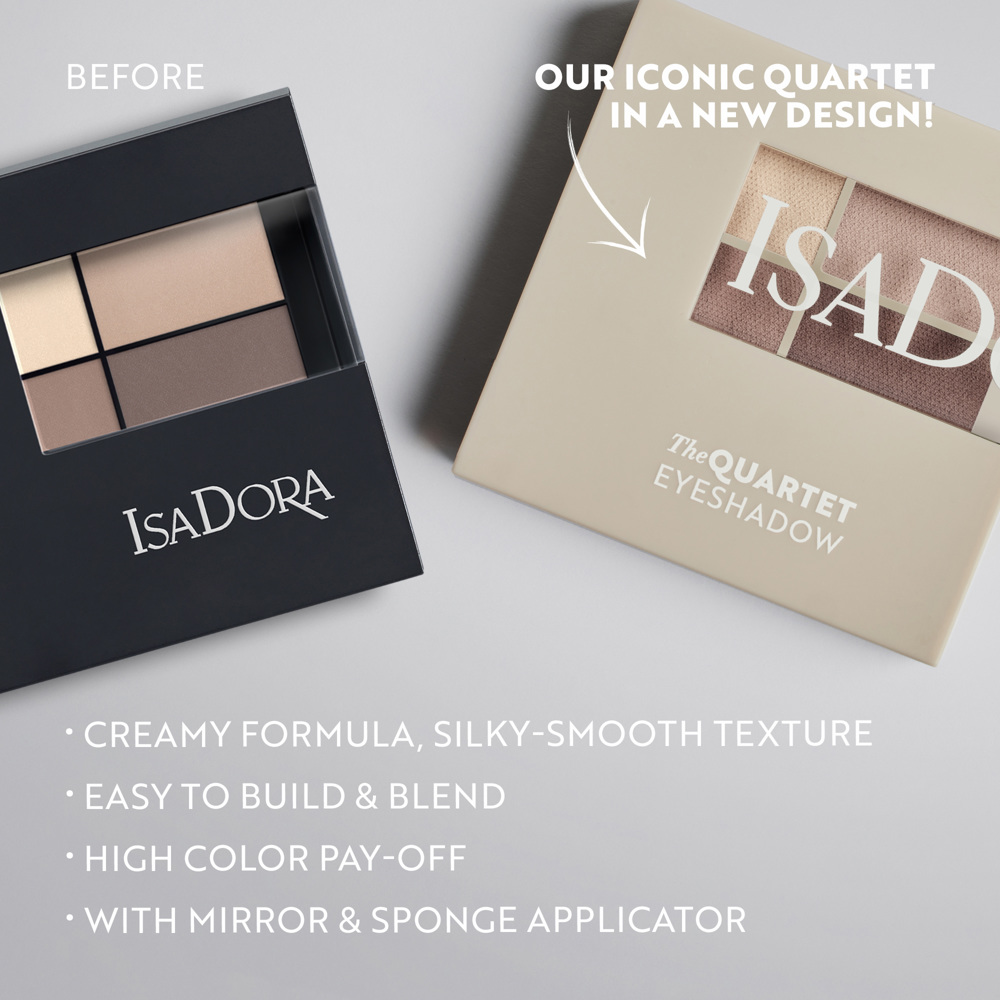 The Eyeshadow Quartet, 01 Muddy Nudes