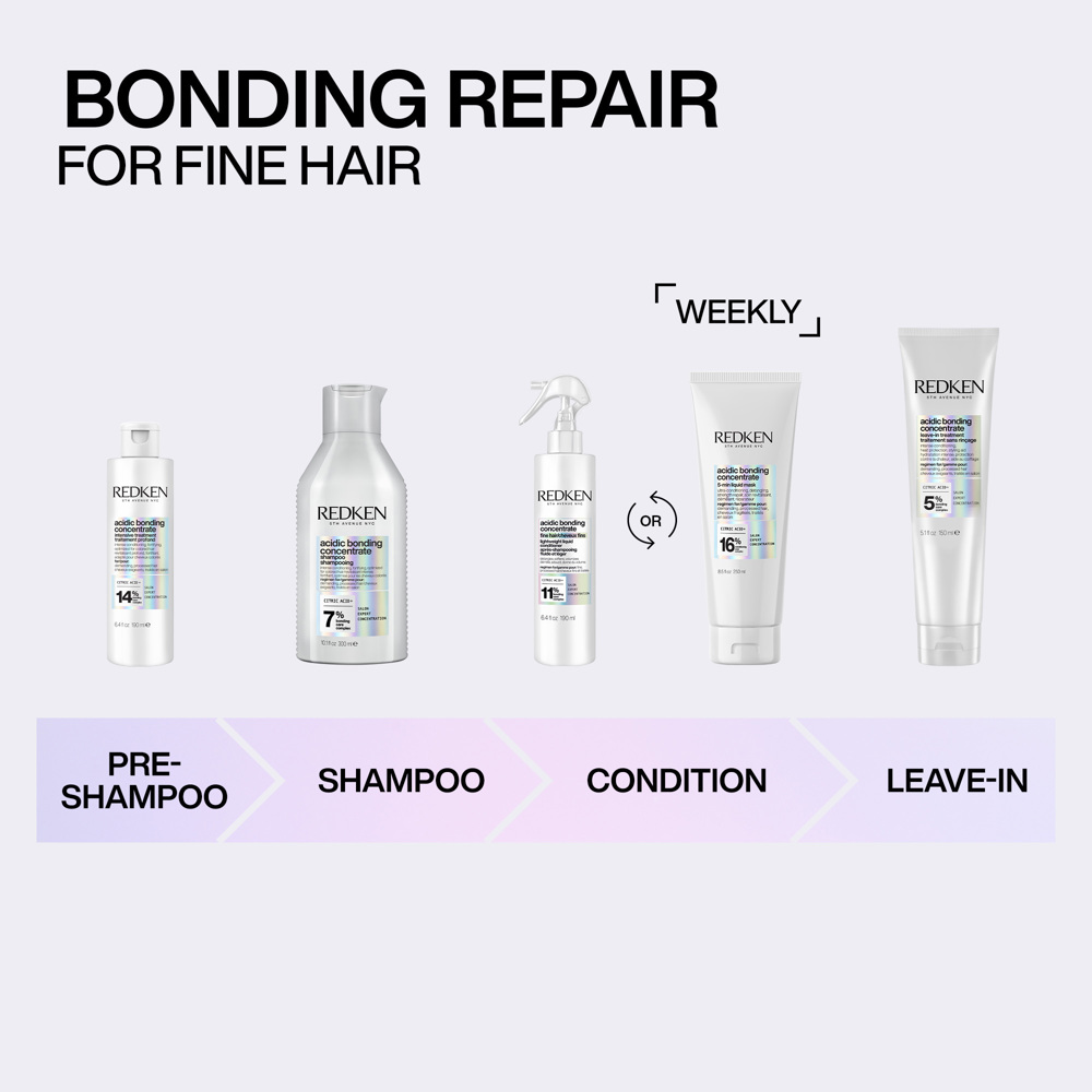 Acidic Bonding Concentrate Intensive Pre-Treatment