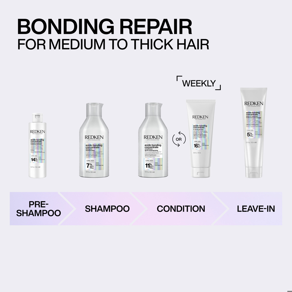 Acidic Bonding Concentrate Intensive Pre-Treatment