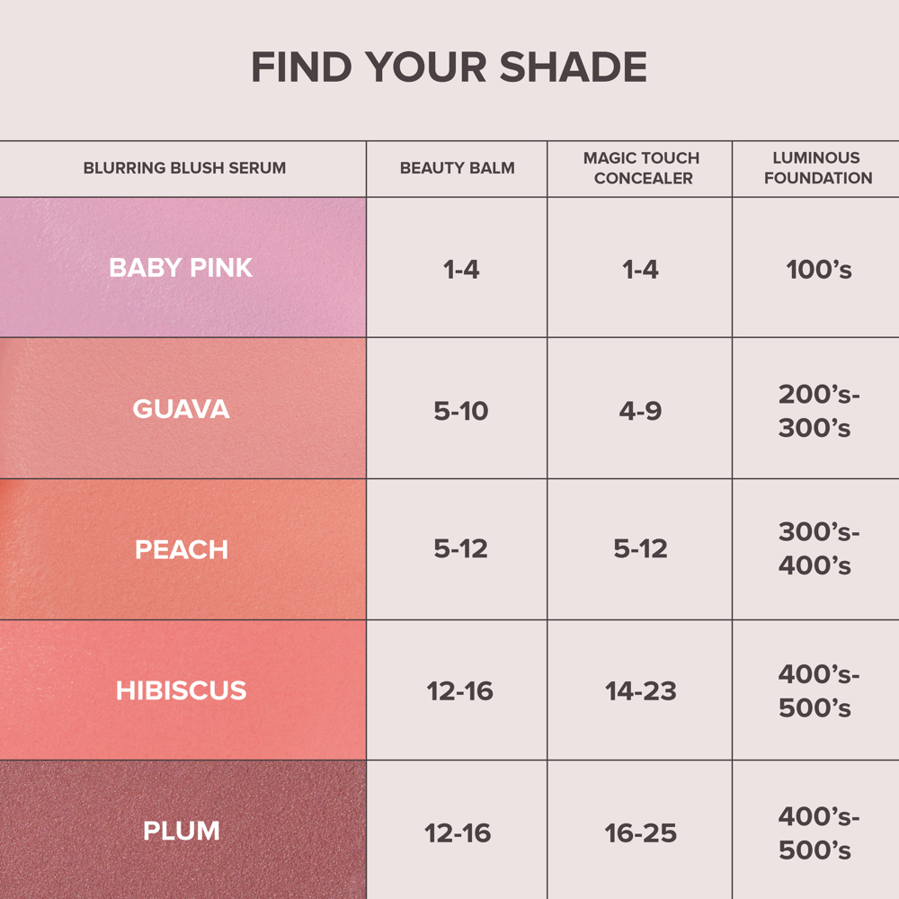 Blurring Blush Serum