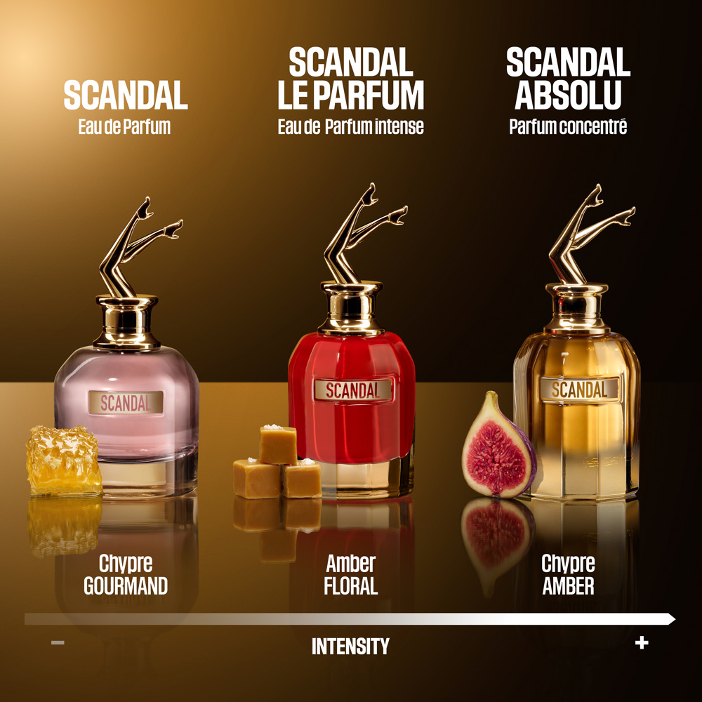 Scandal Gift Set, EdP and Body Lotion