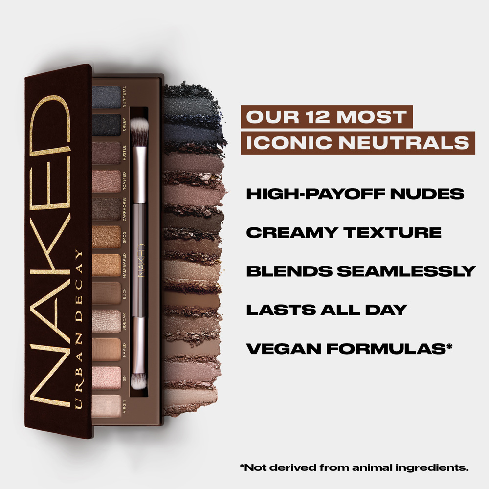 The Original Naked Neutral Eyeshadow Palette