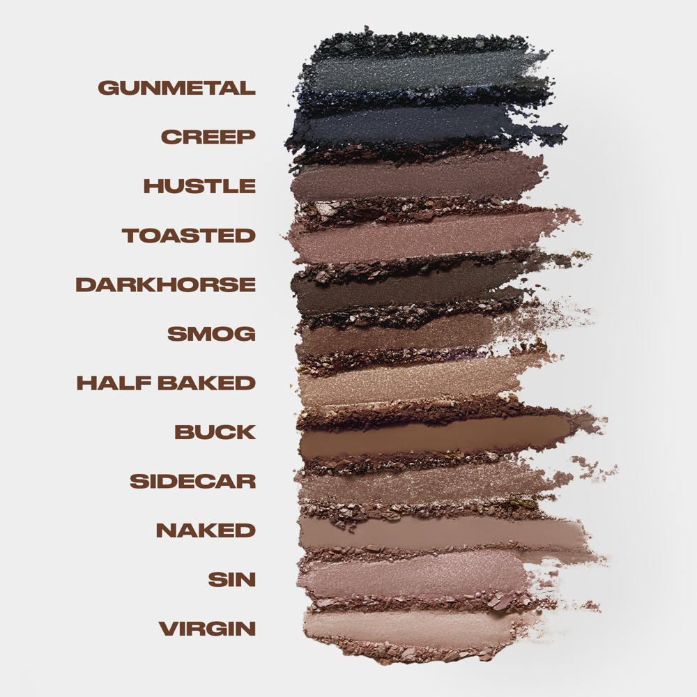 The Original Naked Neutral Eyeshadow Palette