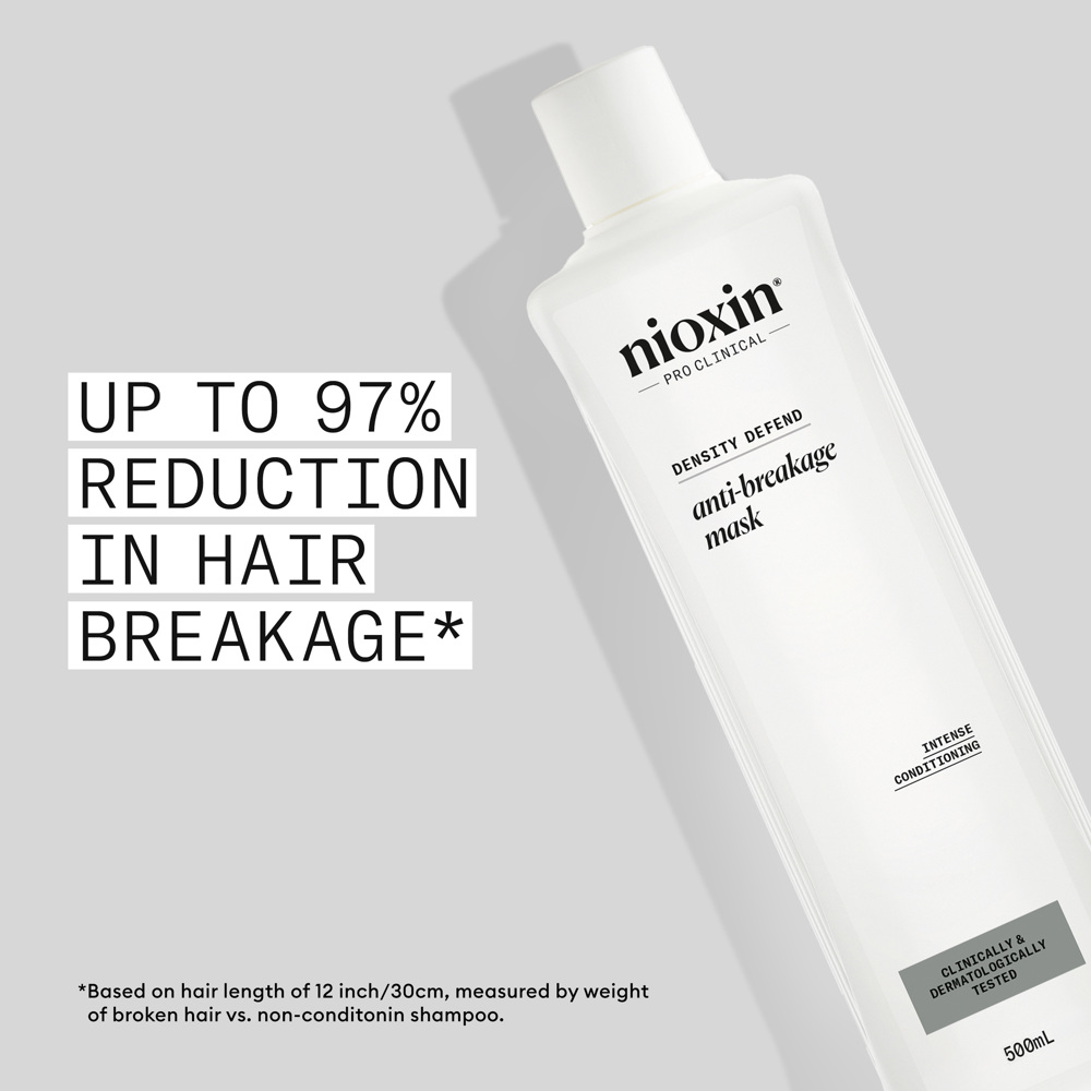 Anti-Breakage Strengthening Mask