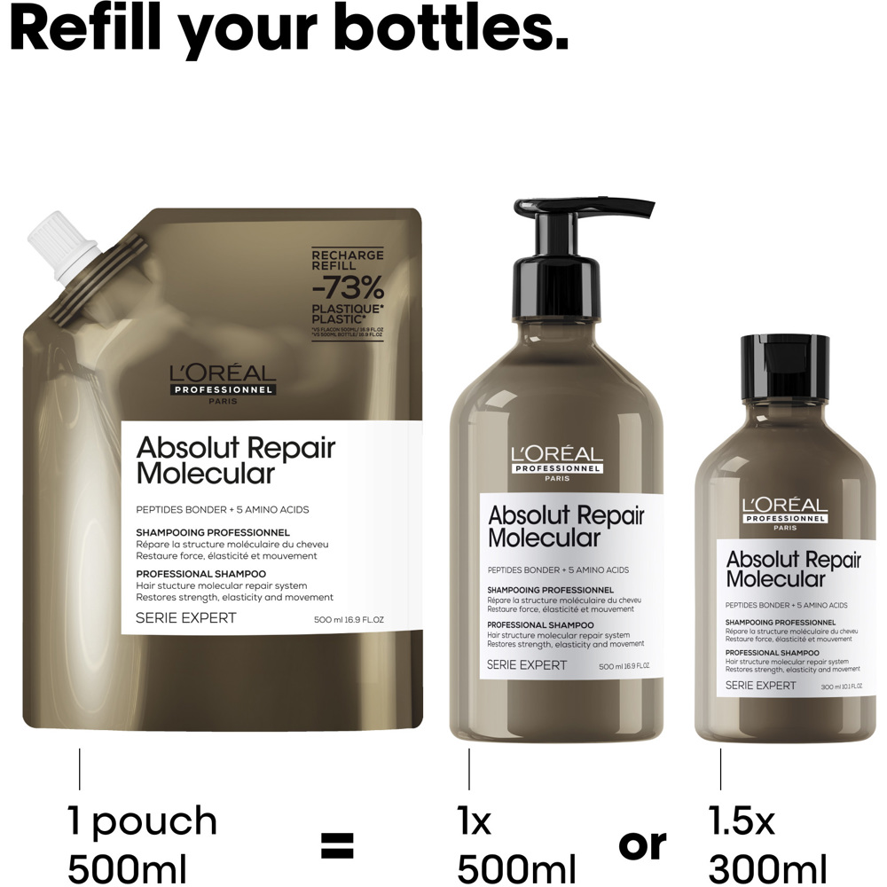 Absolut Repair Molecular Shampoo