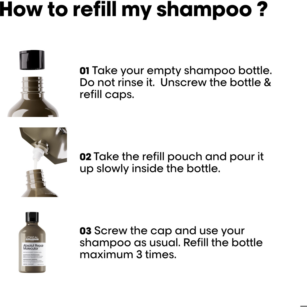 Absolut Repair Molecular Shampoo