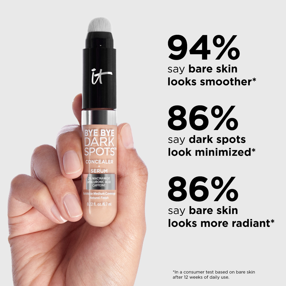 Bye Bye Dark Spots Concealer + Serum