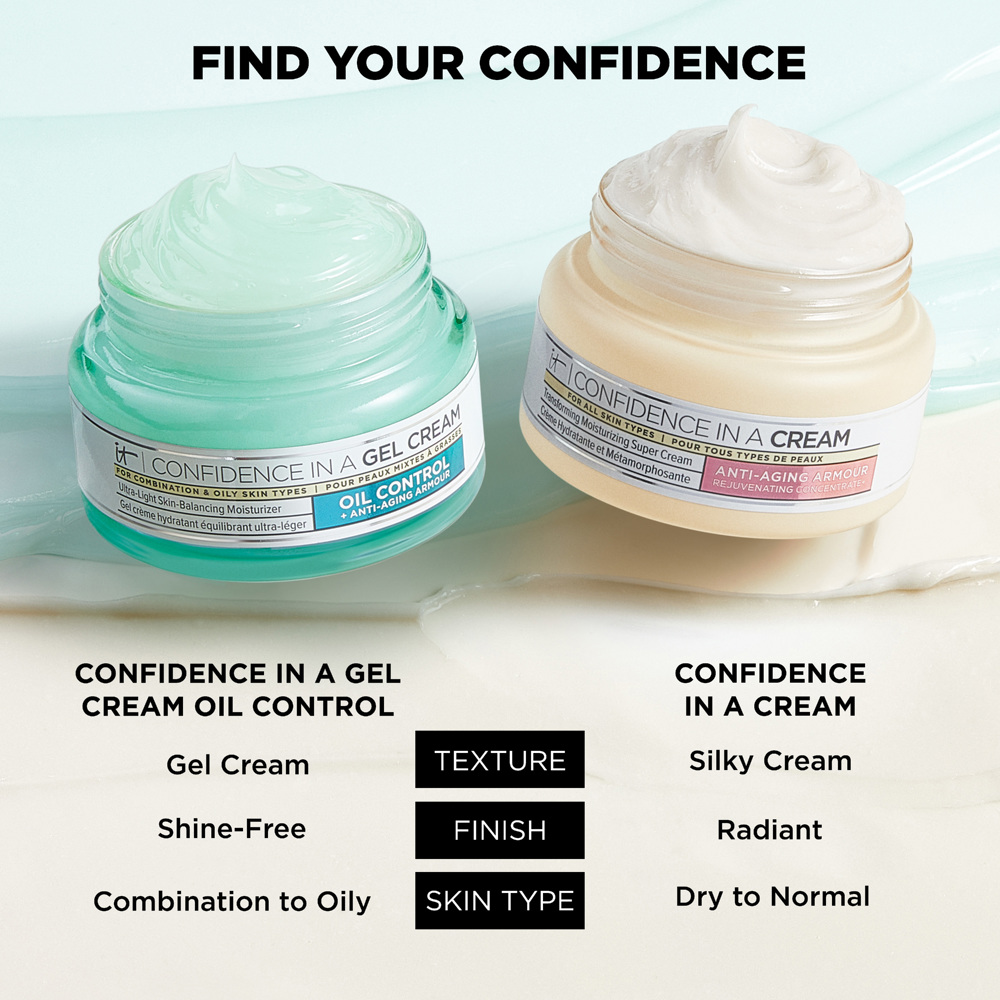 Confidence in a Gel Cream Oil Control, 60ml