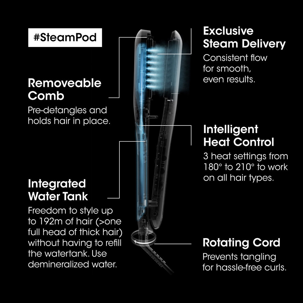 Steampod Steam Straightener 3.0